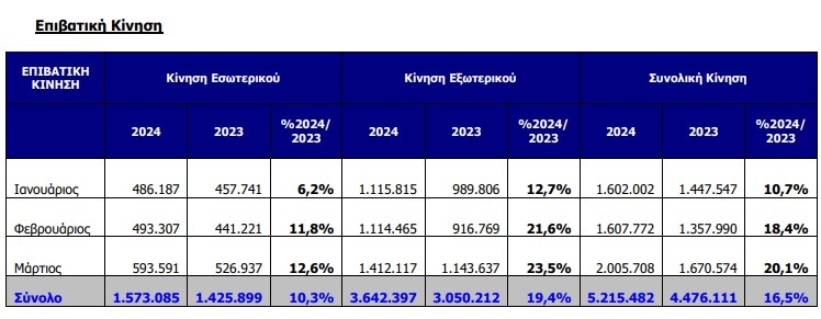 elvenizelos kinisiMarch.jpg